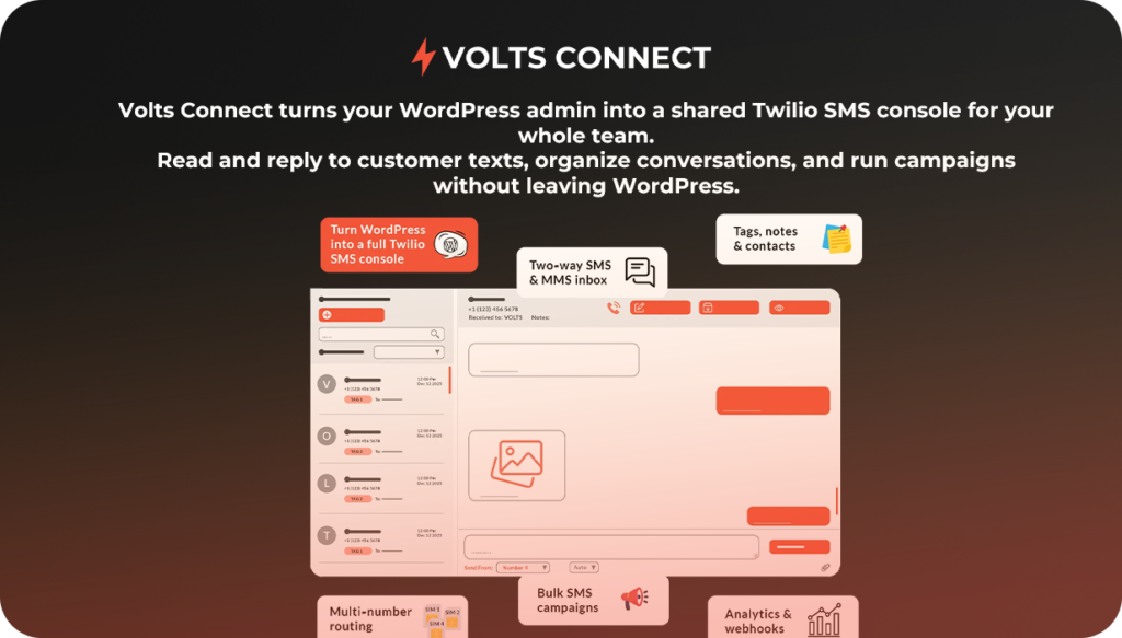 What is Volts Connect — feature overview