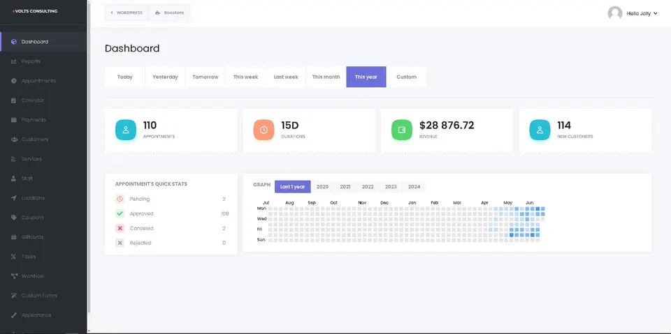The Fine Line Detailing management dashboard behind the site, showing bookings and customer records