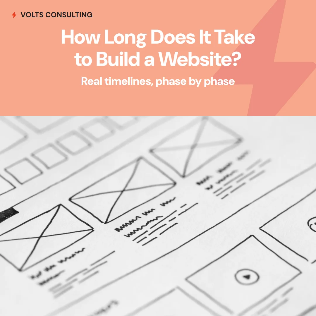 Designer sketching website wireframes at a desk - the design phase of a website build timeline