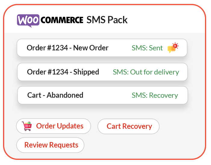 Volts Connect WooCommerce SMS automation for order updates