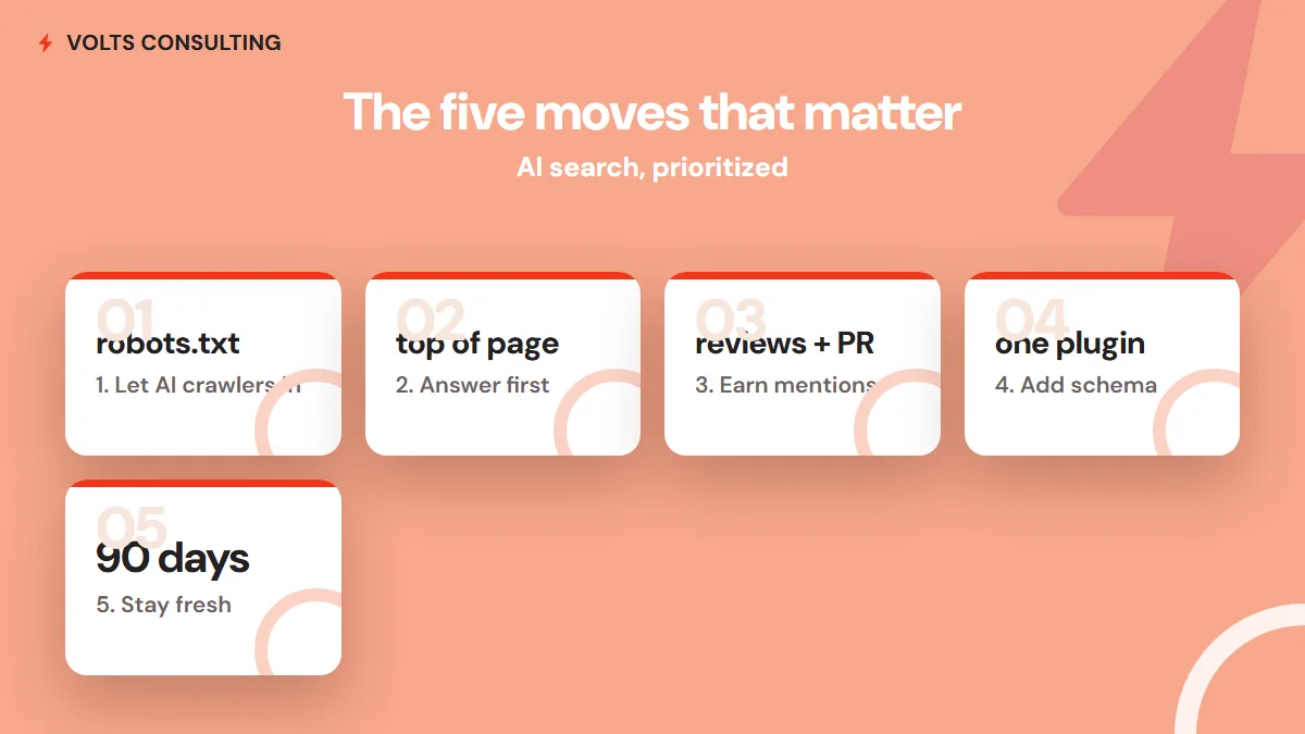 Five prioritized steps for AI Overviews SEO - allow AI crawlers, put the answer at the top of the page, earn off-site mentions and reviews, add schema markup, and update key pages every ninety days