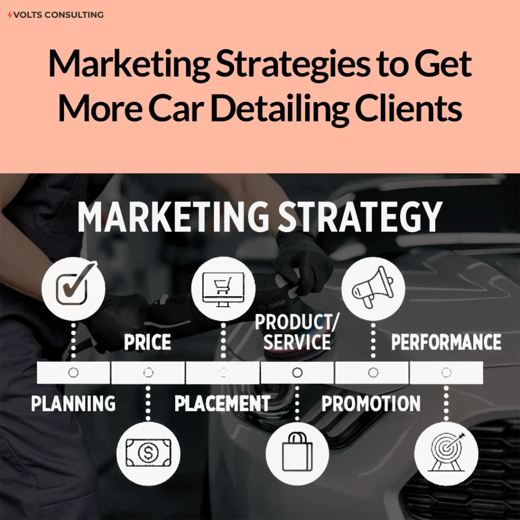Marketing Strategies to Get More Car Detailing Clients