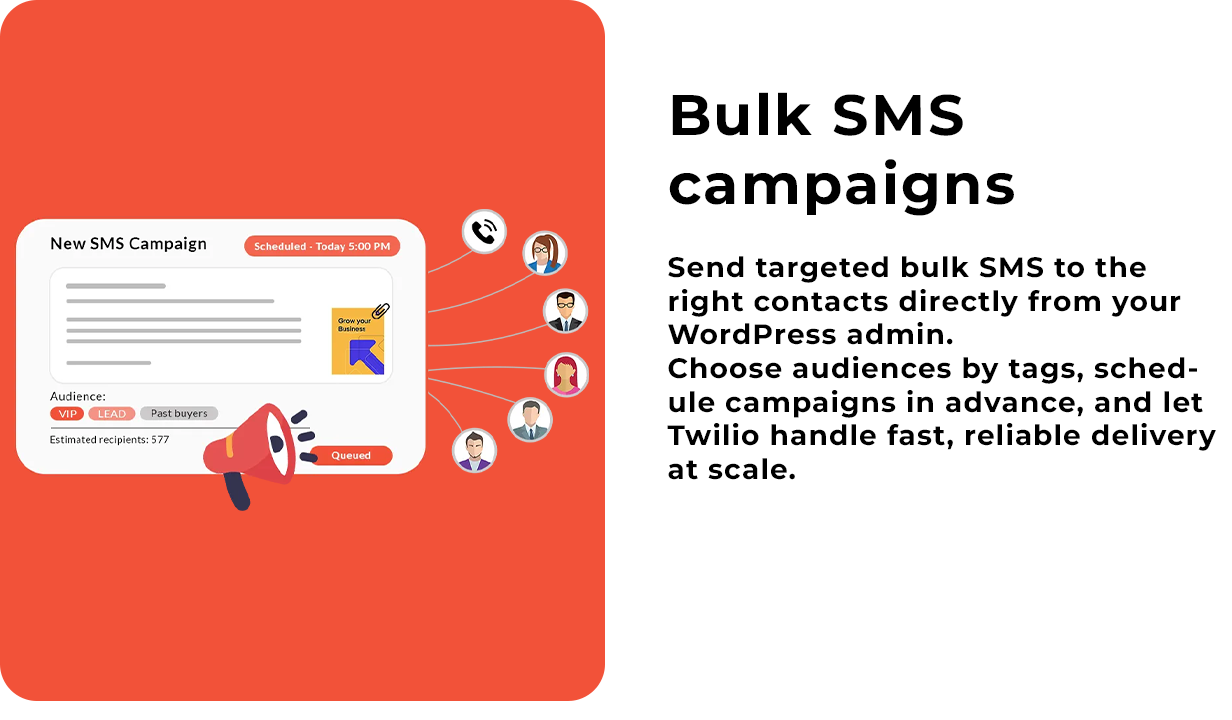 Bulk SMS campaigns