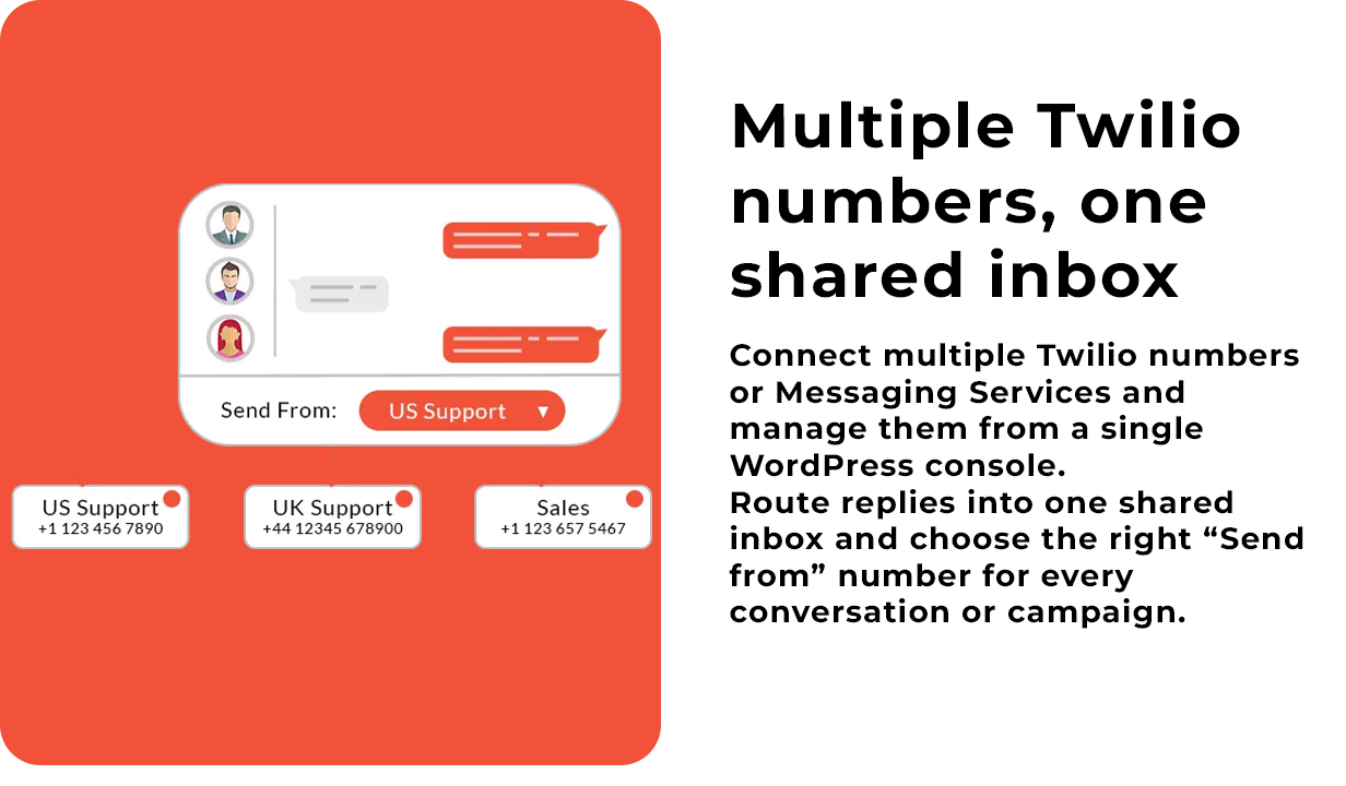 Multiple Twilio numbers one shared inbox